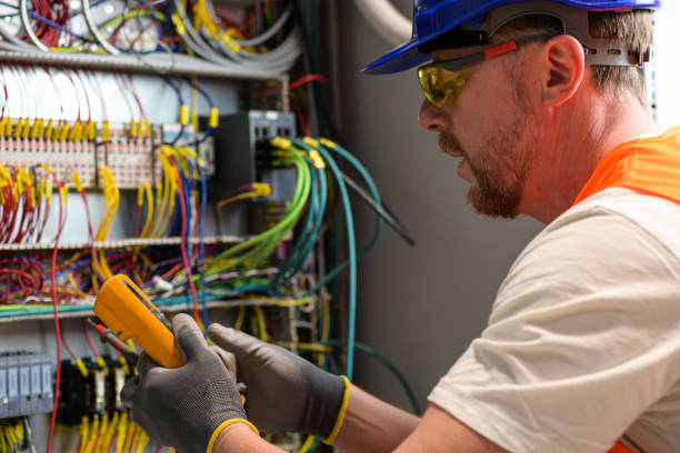 Electrical System Inspection in SC